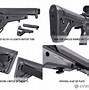 Image result for Magpul OD