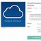 Image result for iCloud Removal eBay