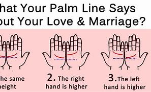Image result for Palm Reading Marriage Line