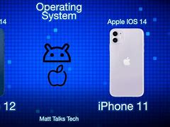 Image result for Diagram of Features On iPhone 12