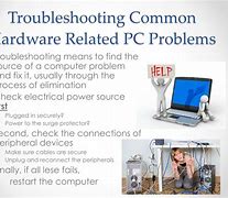 Image result for Computer Hardware and Troubleshooting