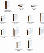 Image result for Baseboard Profiles