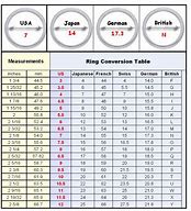 Image result for UK Ring Size Conversion Chart