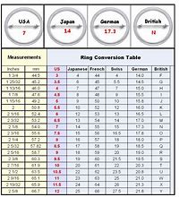 Image result for Men's Ring Size Chart UK