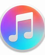 Image result for iTunes Shortcuts