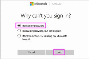 Image result for I Forgot My Password