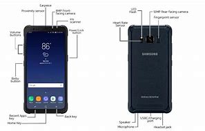 Image result for Samsung Galaxy S8 Diagram