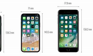 Image result for iPhone 8 Plus VX Pixel 7