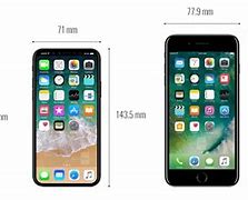 Image result for iPhone 8 vs iPhone 15-Size