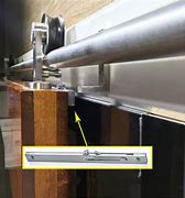 Image result for Door Closing Mechanism