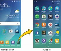Image result for Blue Rotating Icon for Samsung J3