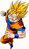 Image result for Realistic Dragon Ball Z