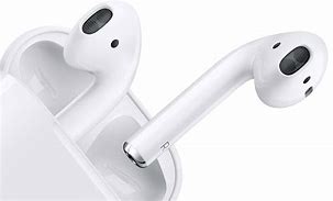 Image result for Air Pods with iPhone X Traspearbnt