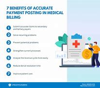 Image result for Payment Posting in Medical Billing