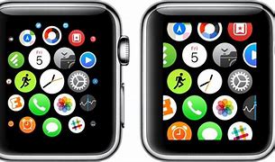 Image result for Apple Watch Screen Photos