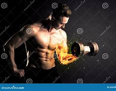 Image result for Weight Lift Exploding Phones