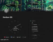 Image result for OS Templates