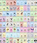 Image result for Coolest Gen 7 Pokemon