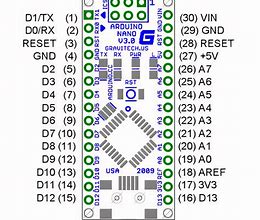 Image result for Arduino Nano Shield Pinout