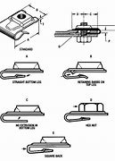 Image result for Tinnerman J Clips Fasteners