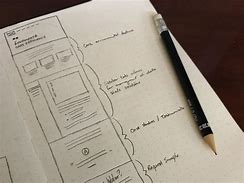 Image result for Wireframe Examples