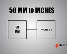 Image result for 58Mm to Inches
