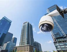 Image result for City Watch Camera