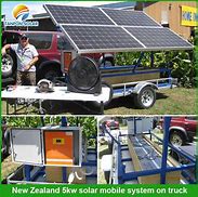 Image result for Best Solar Generator 5000 Watt