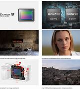 Image result for Le Sony Alpha 7C