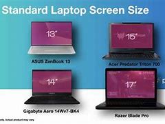 Image result for Laptop Screen Size Chart