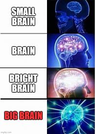 Image result for Expanding Brain Meme Origin