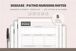 Image result for OneNote Templates Nursing Student