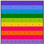 Image result for Fraction Chart 1 to 100