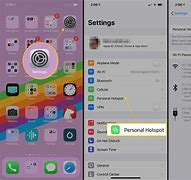 Image result for How to Use Phone as Hotspot iPhone