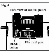 Image result for Seiki TV Reset Button