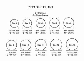 Image result for Plus Size Ring Chart