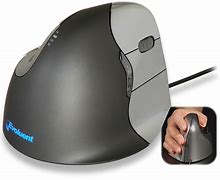 Image result for Computer Ergonomic Mouse Carpal Tunnel