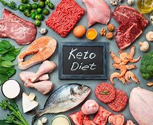 Image result for Ketogenic Meat Diet
