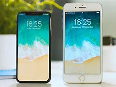 Image result for iPhone 8 X Full-screen