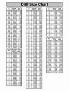 Image result for Common Drill Bit Sizes