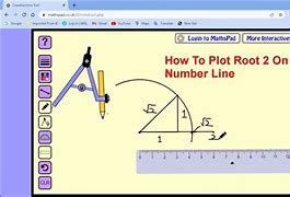Image result for Represent Root 2 3 5 On Number Line