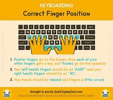Image result for Typing Tips for Beginers