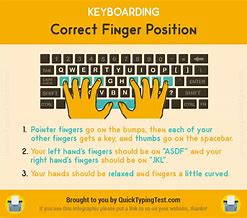 Image result for Typing Keyboard Locations