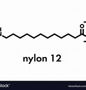 Image result for Nylon Polymer Structure