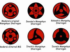 Image result for Uchiha Clan Sharingan