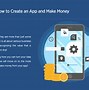 Image result for Make Your Own App