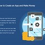 Image result for How to Create a Mobile App