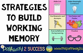 Image result for Memory Work