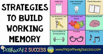 Image result for Building Memory