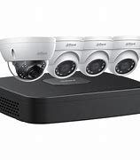 Image result for Network Security System